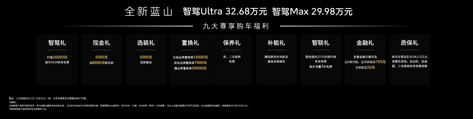长城魏牌智能化跃迁，全新蓝山开启“进攻”模式