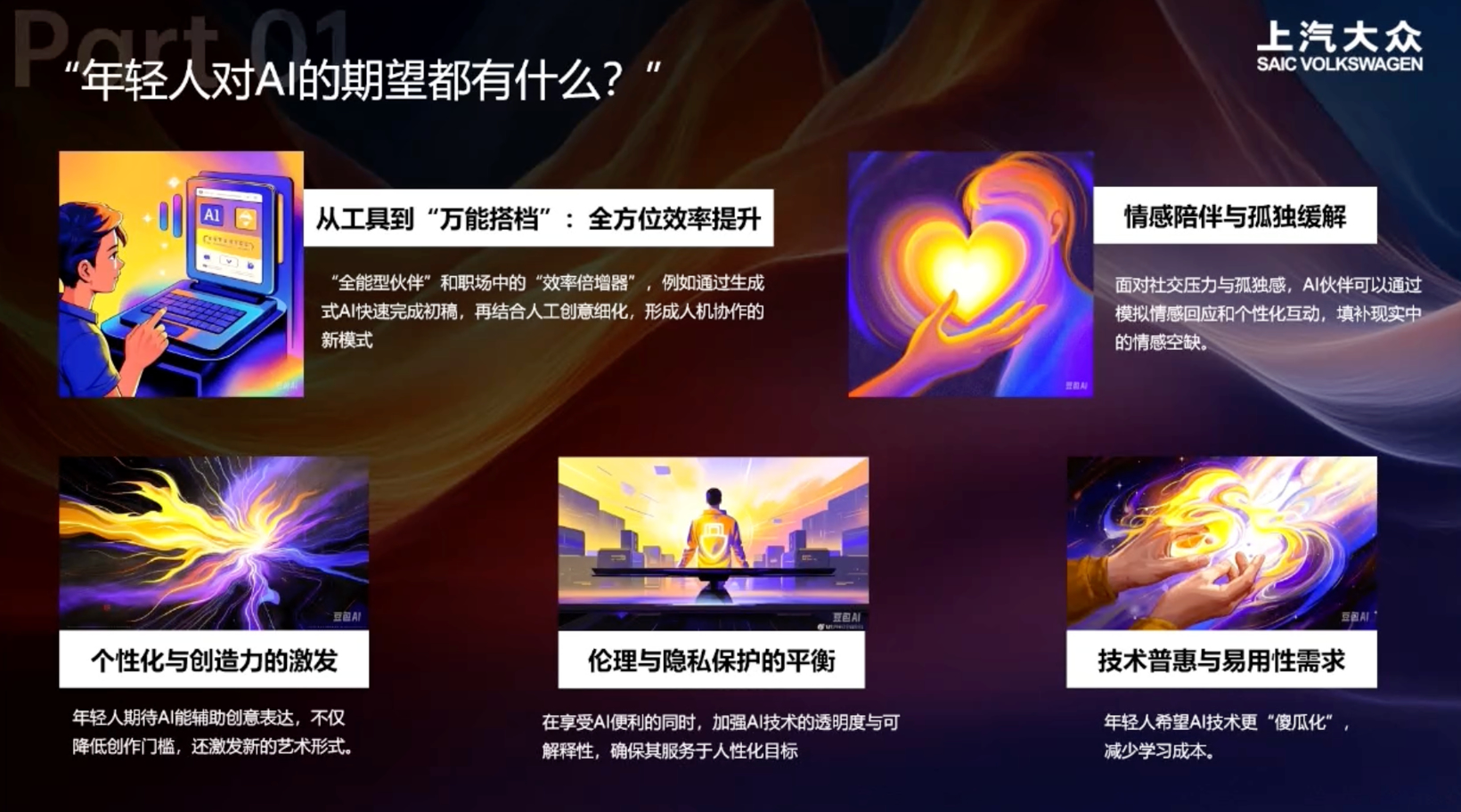 上汽大众：AI赋能智能座舱用户体验