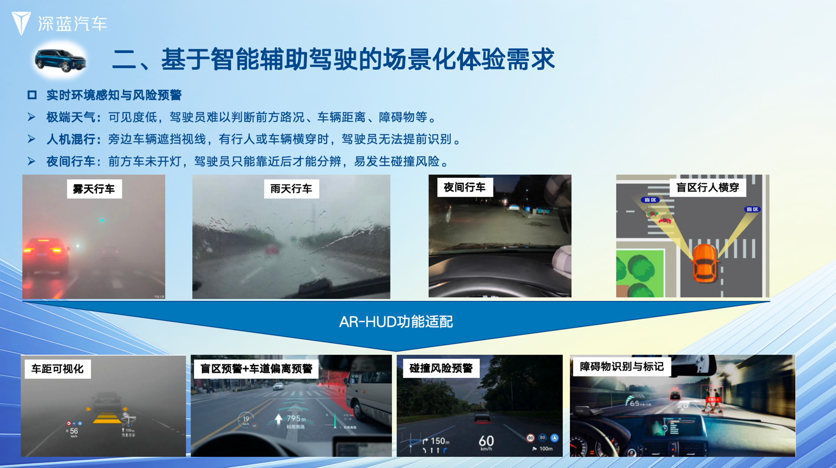 深蓝汽车：基于与辅助驾驶深度融合的AR-HUD体验设计