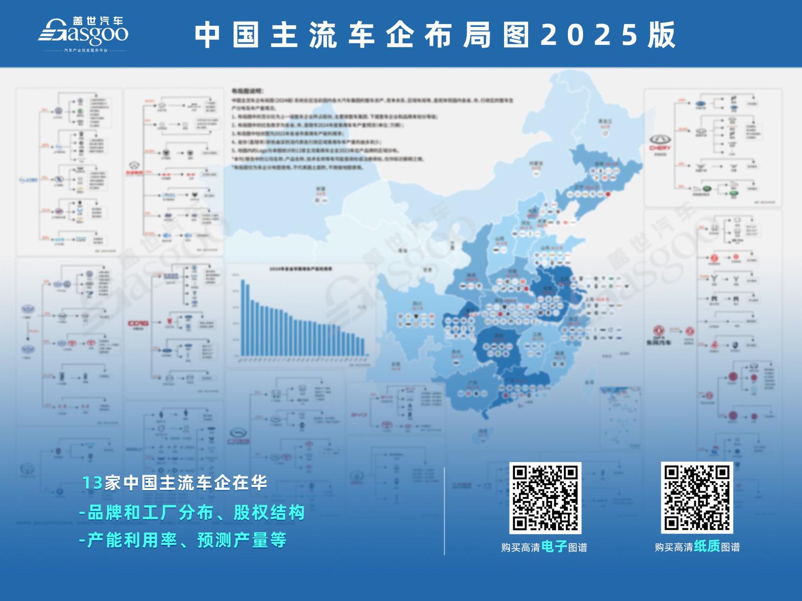 比亚迪、银河持续领跑，小米销量同比上涨近四倍 | 2025年4月汽车集团、品牌销量排名
