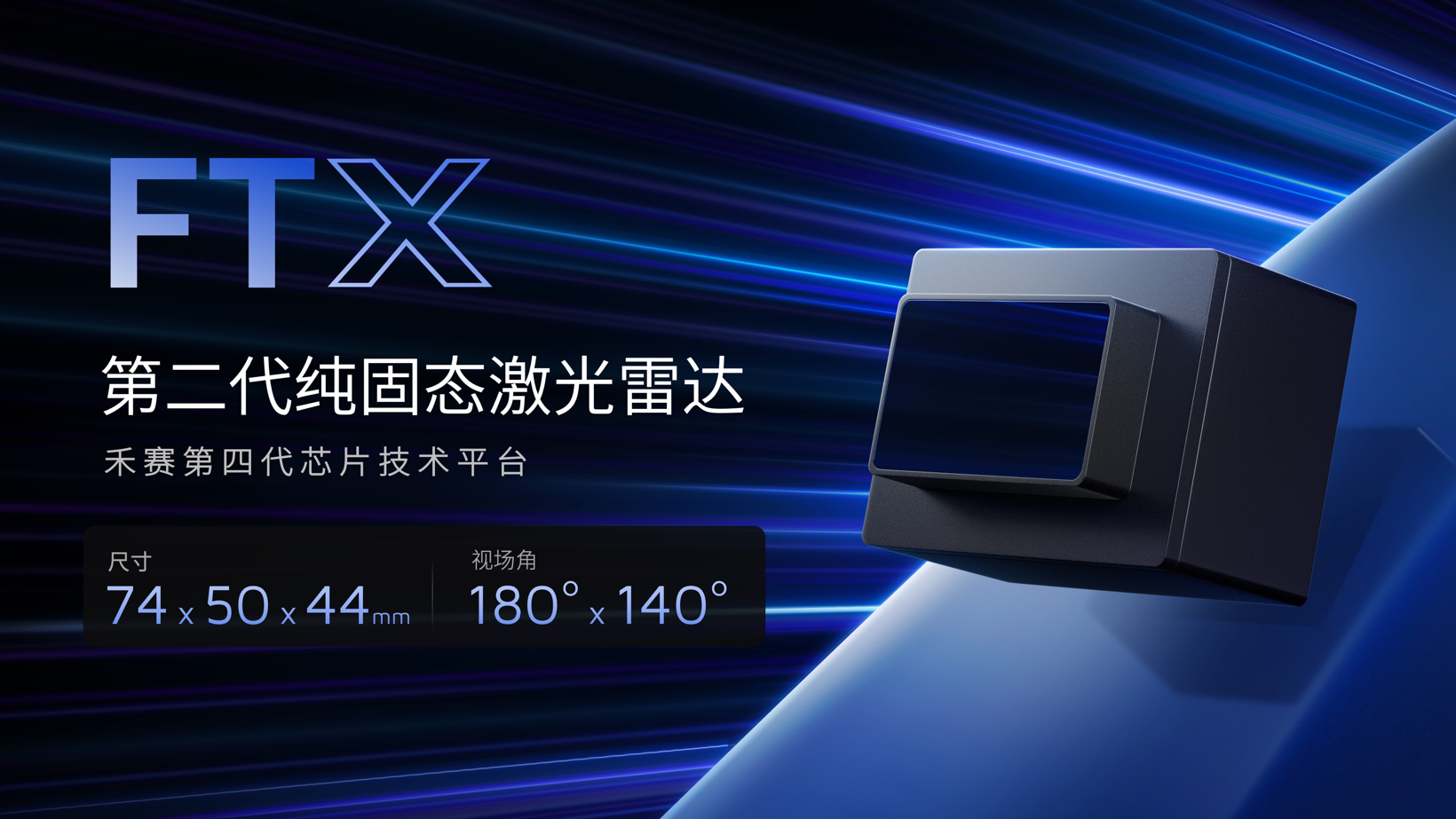 禾赛2025 Q1财报：季度营收同比增长近50%，预计全年同比增长44%至69%
