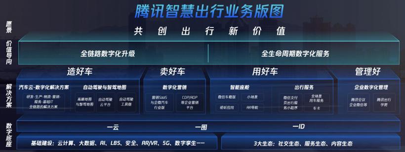 小智一周要闻|Aurora敲钟上市；Momenta完成超10亿美元C轮融资