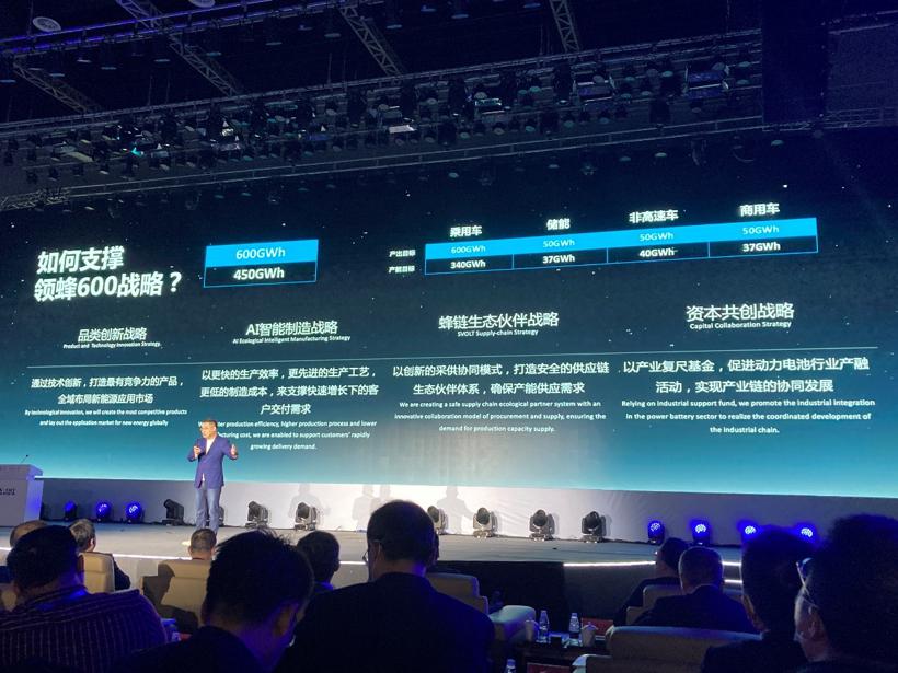 2025年挑战600GWh！蜂巢能源要做下一个“宁王”？