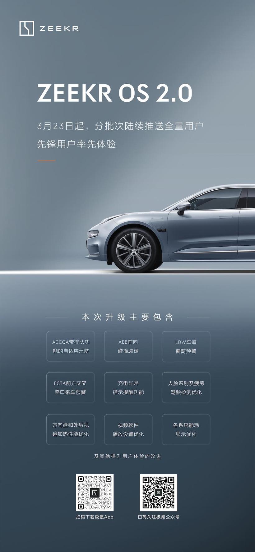 涉及到33个ECU单元 极氪ZEEKR OS 2.0升级详解