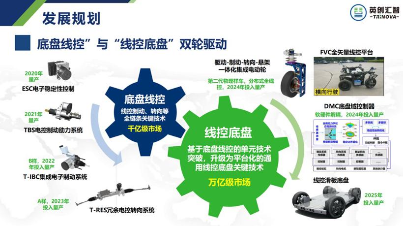 小智一周要闻 | 小马智行诉擎天智卡侵犯机密；几何将采用鸿蒙OS