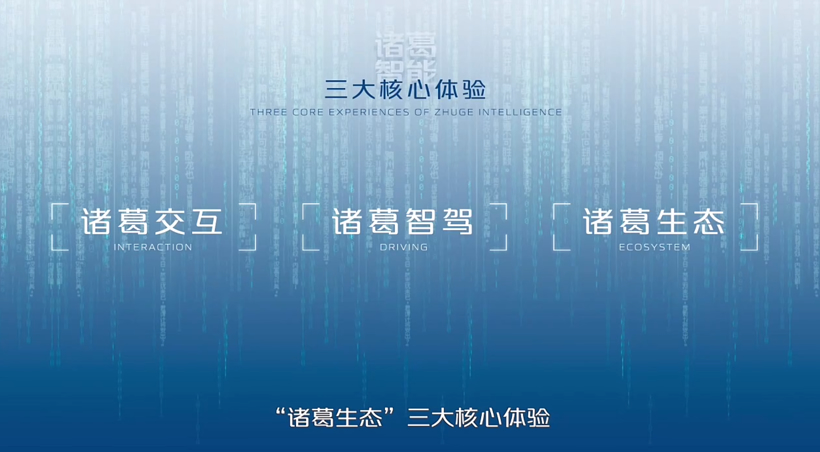 长安诸葛智能品牌发布 原型车CD701亮相