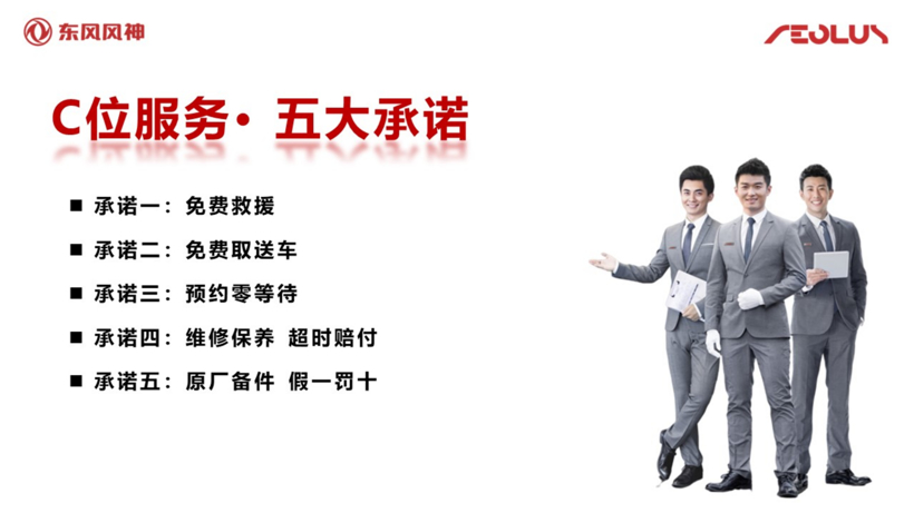 东风风神开启“C位服务日” 推五大承诺