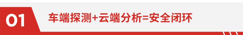 车辆网络攻击克星→盖瑞特整车入侵检测系统