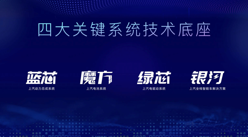 车企迷恋「技术品牌」，虚火还是真金？