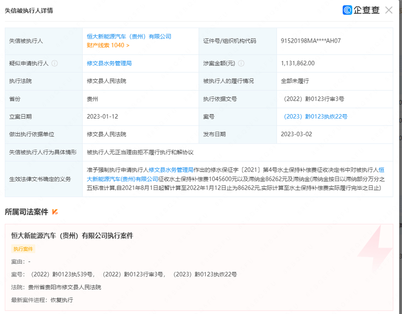 恒大新能源汽车贵州公司欠费104万成“老赖”
