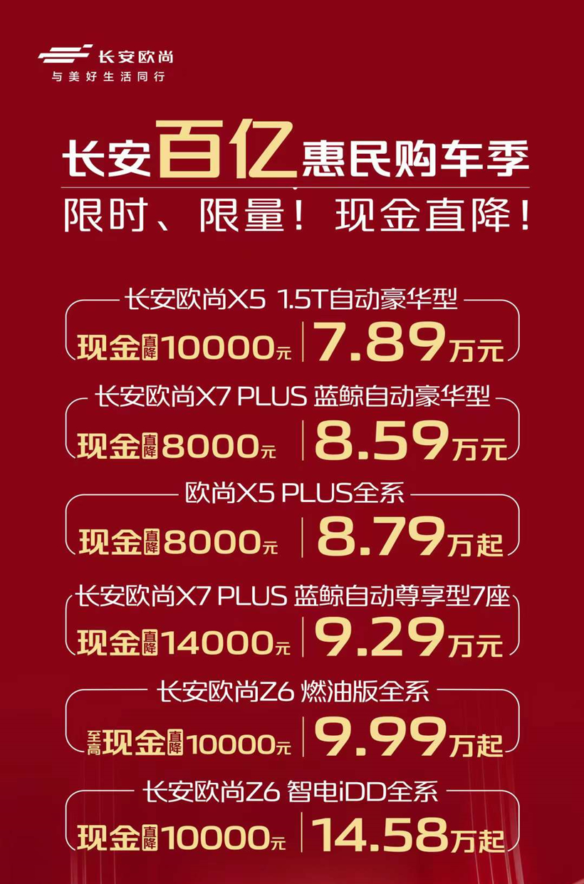 真优惠还是随大流？长安欧尚官宣五款车型降价