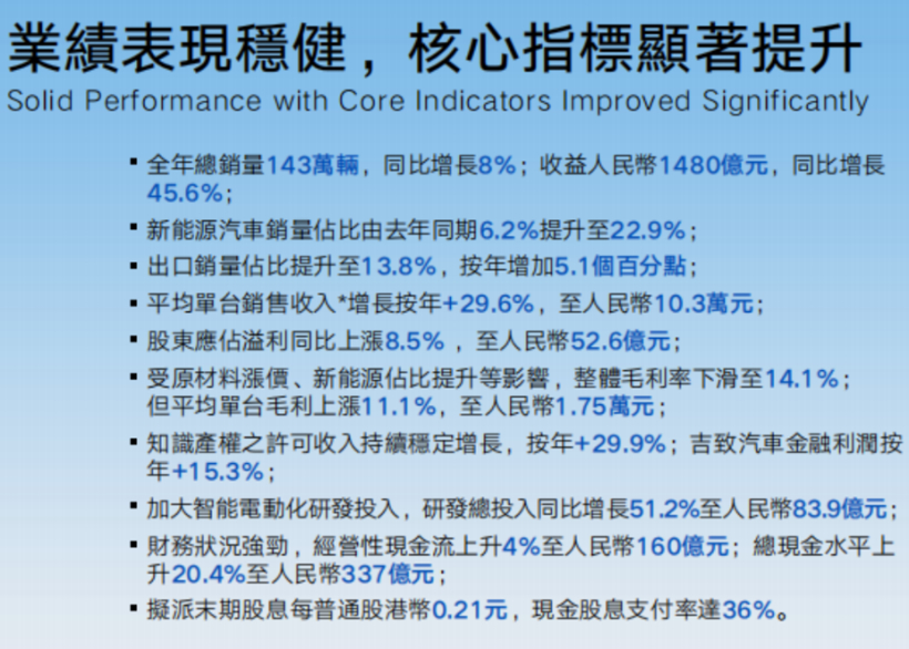 在难而正确的道路上行稳致远
