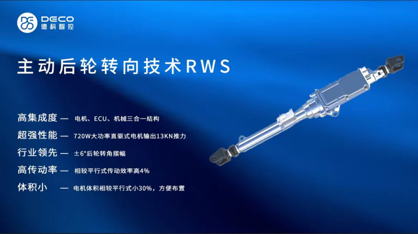 2023上海车展 | 德科智控，拥抱智能转向新时代