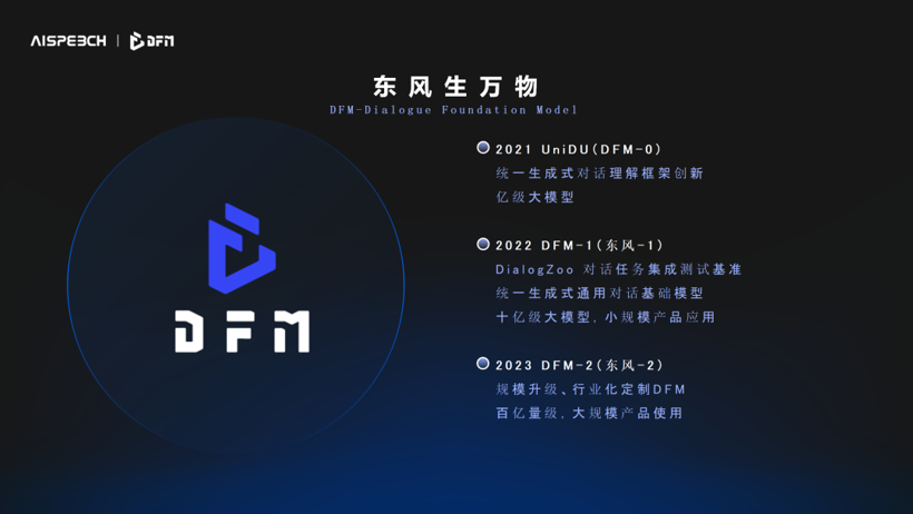 思必驰发布DFM-2语言大模型，与奔驰、长城等多家车企签署合作