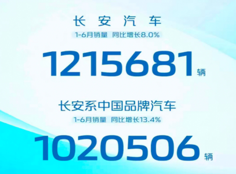 长安启源，一段崭新的“变革故事”