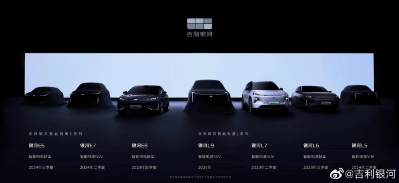 吉利的这个变化，比 20 万月销更有看头