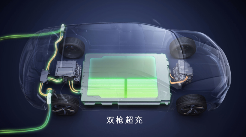 无线充电VS超级快充？谁才是电动车的未来