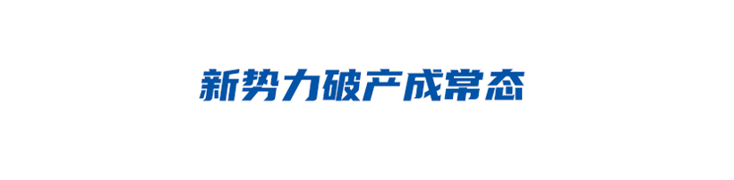 盘点2023车圈十大事件：价格战爆发、长城举报比亚迪、新势力破产成常态！