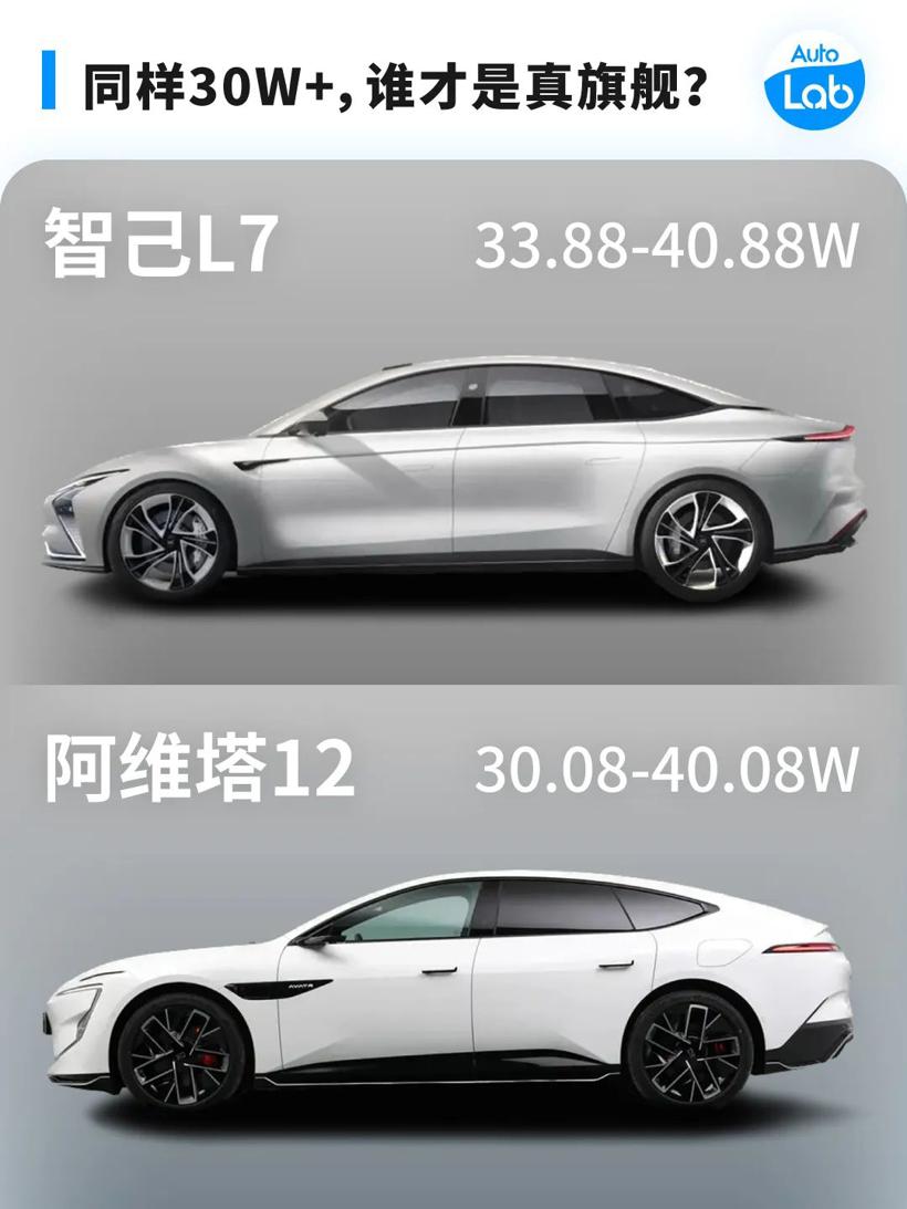 卷进30万以内的智己L7，让L6更有性价比了