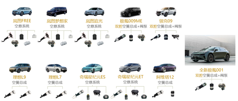 孔辉科技配套全新极氪001，双腔空悬让驾乘更舒心