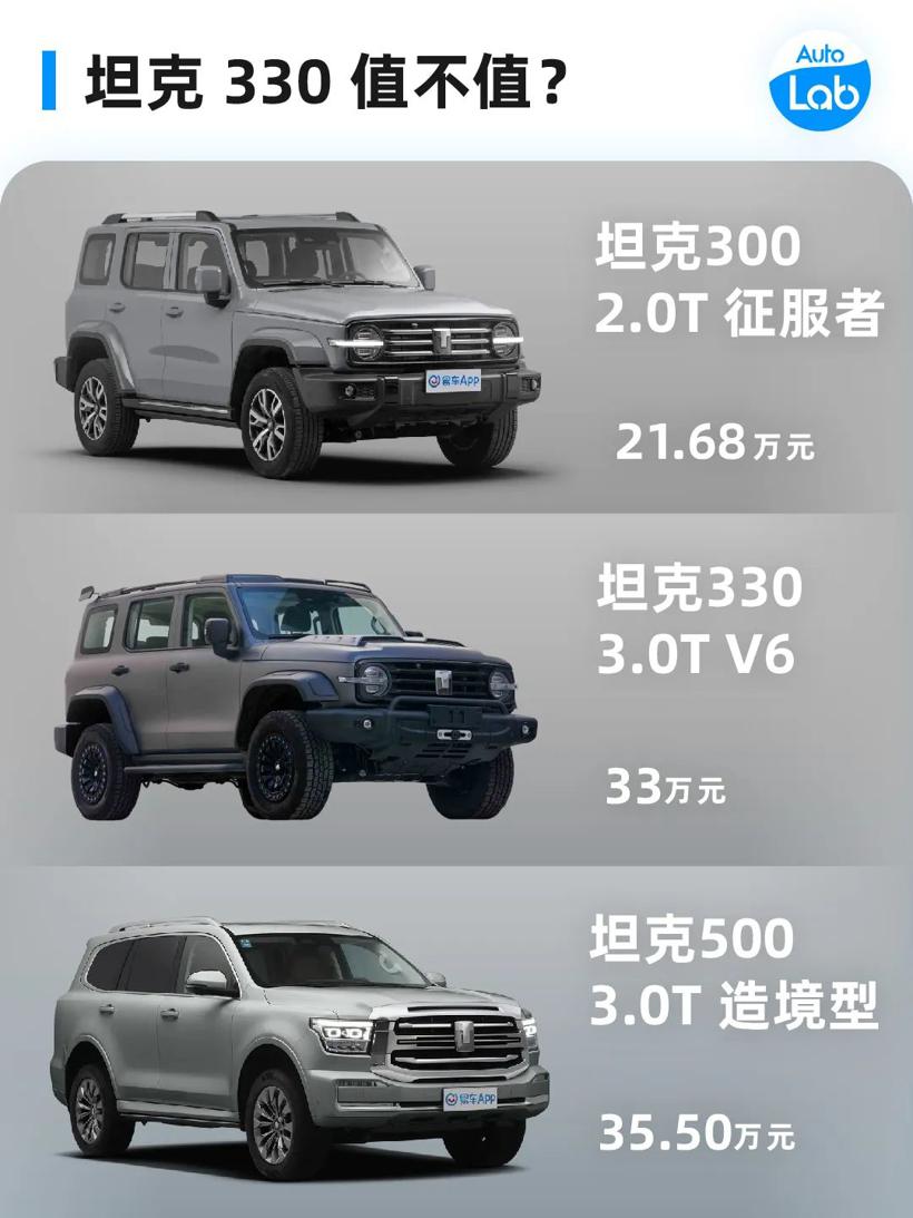 新能源时代，还有主打3.0T+V6的国产大排量？