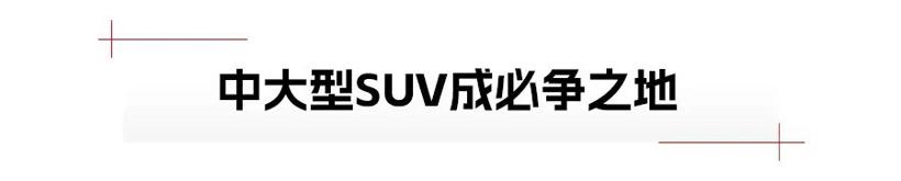 北京车展 | SUV卧虎藏龙