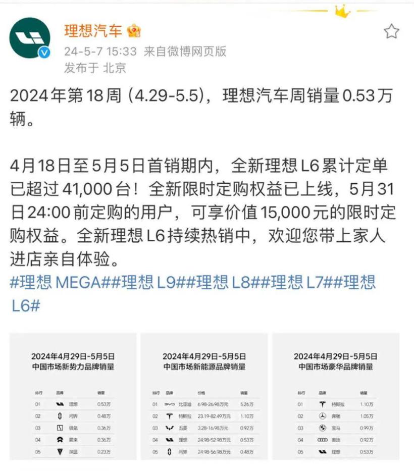 李想放下面子，捡起里子