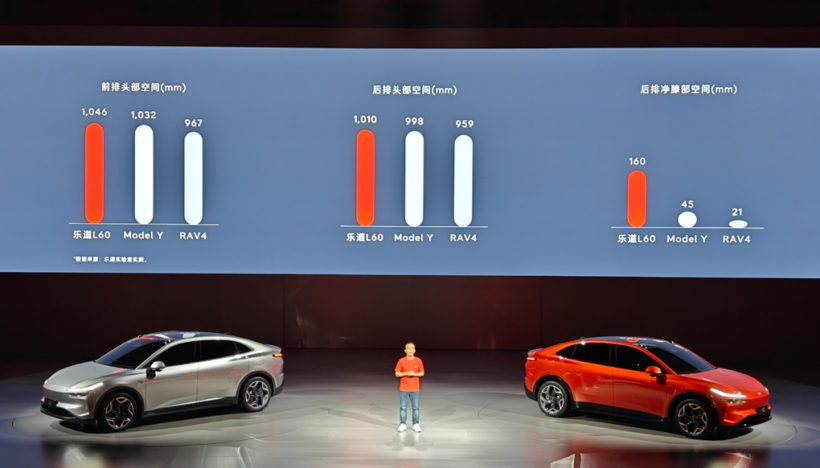 参数领先Model Y，21.99万的乐道L60能救蔚来吗？