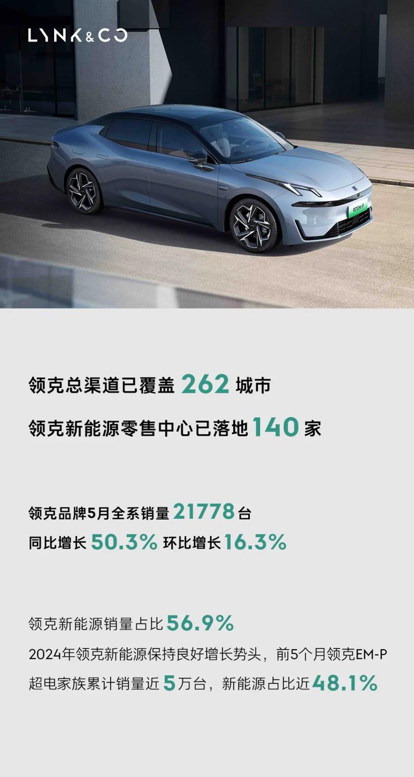 首款纯电车型领克Z10来了，领克增势会更好？