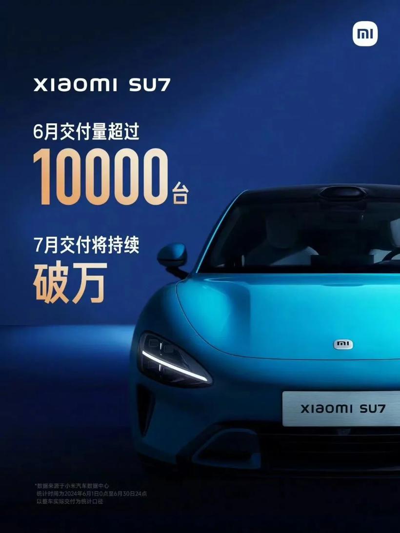 6月新势力销量：你别说，带“油箱”真好卖