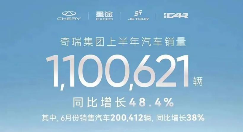 奇瑞，“第二”稳了？