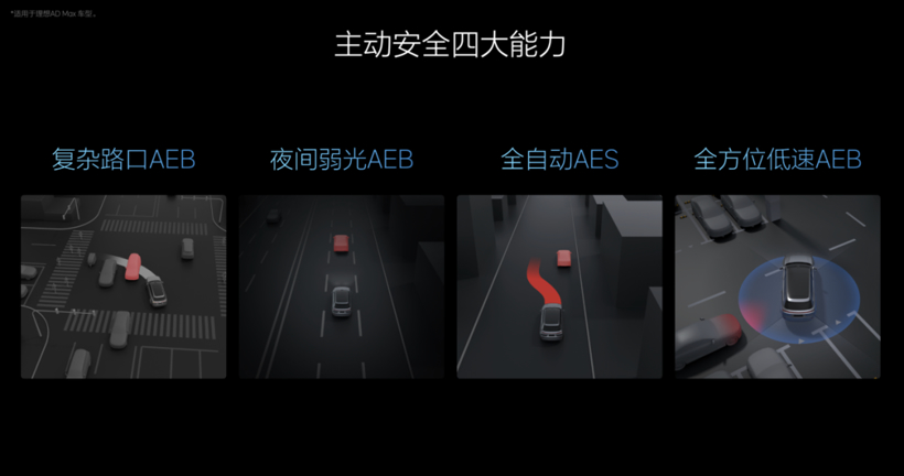 理想智驾从此站起来了？