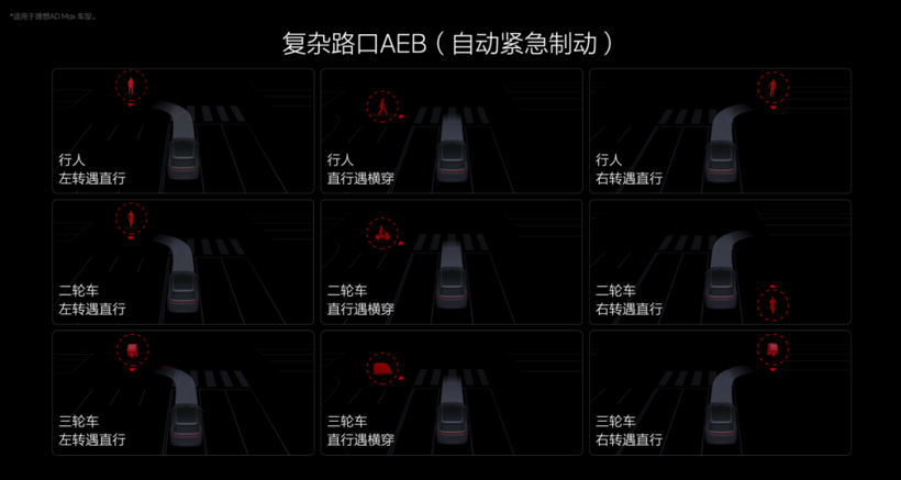 理想智驾从此站起来了？