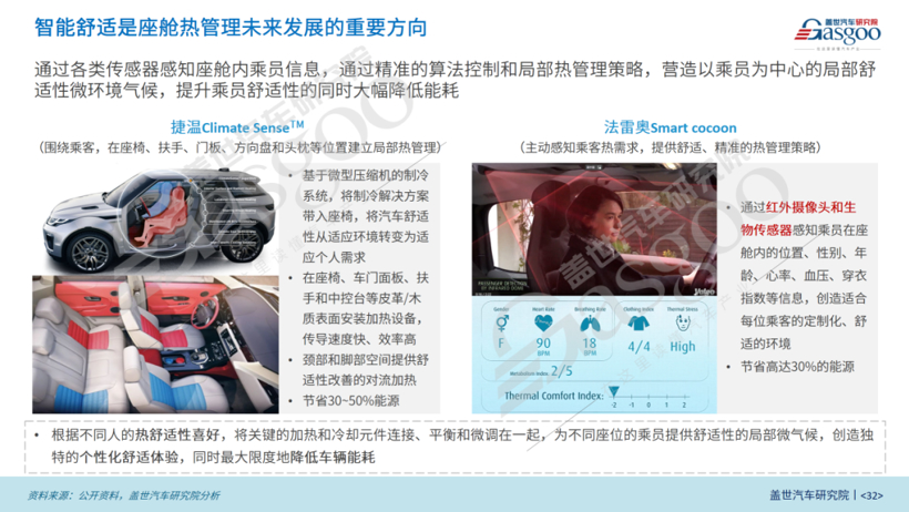 盖世汽车研究院：先进热管理技术成为降低新能源汽车能耗的利器