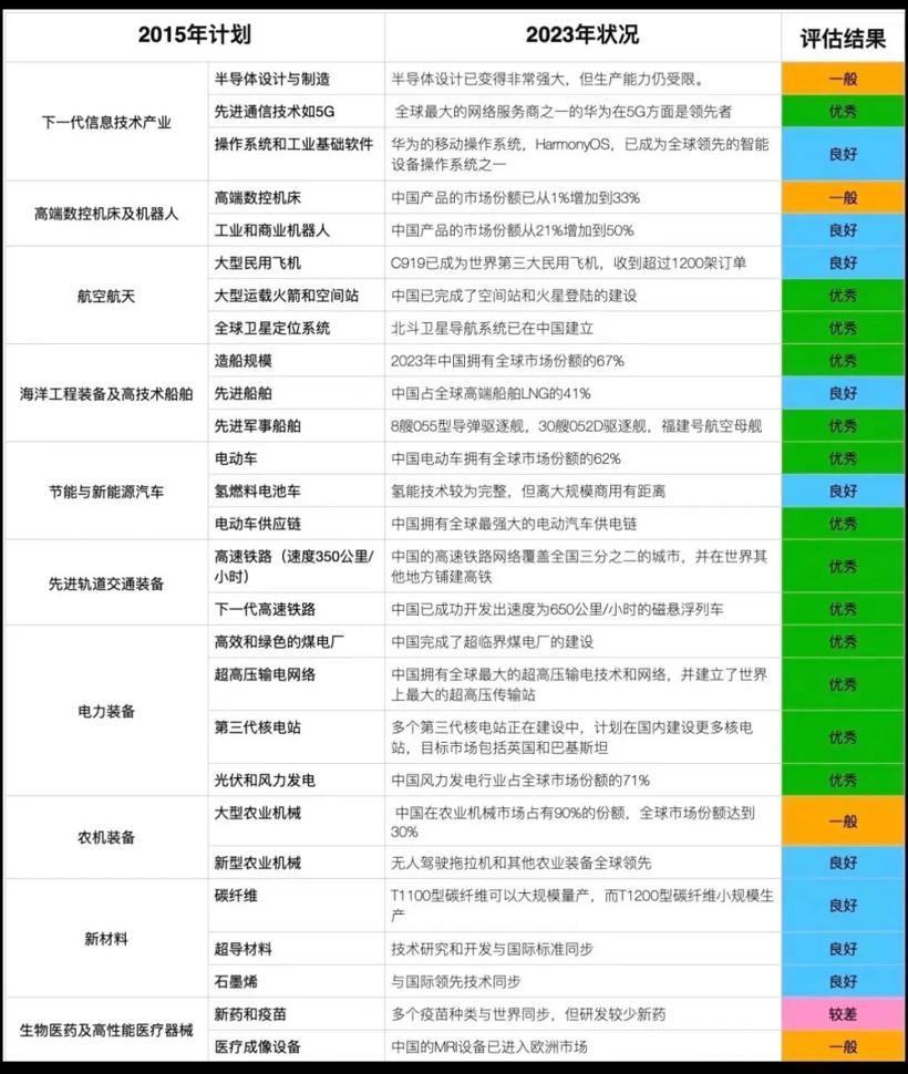 苦斗182天