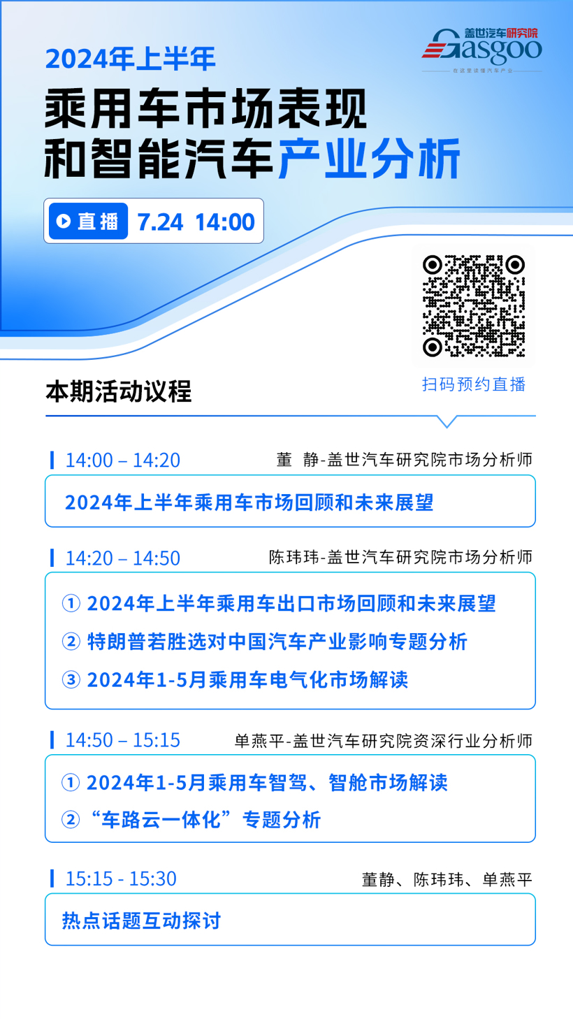 特朗普若胜选对中国汽车产业影响 | 盖世汽车研究院月度分享会