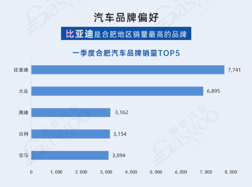 合肥新能源汽车产业发展“新高地” | 中国汽车产业新集群