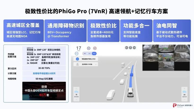 奇瑞的智驾水平，到哪步了？