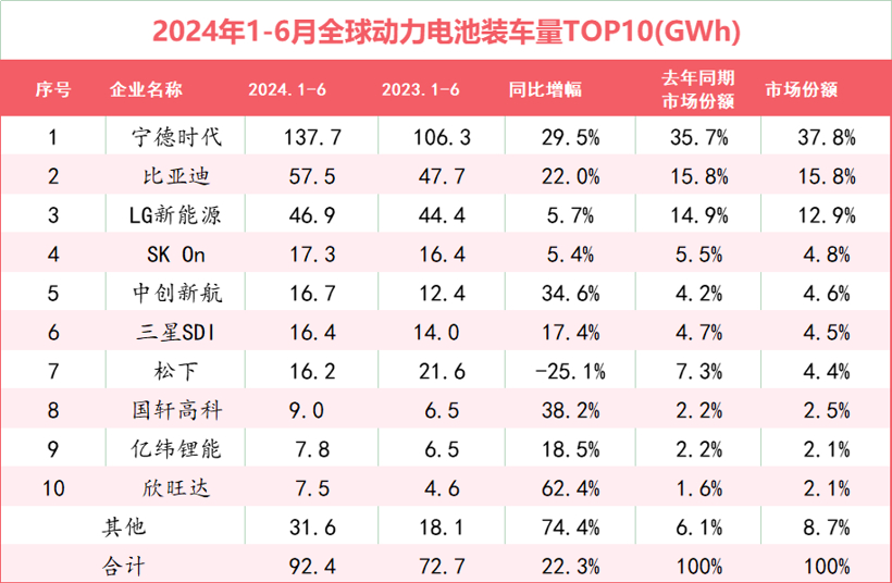 德国汽车，陷入困境
