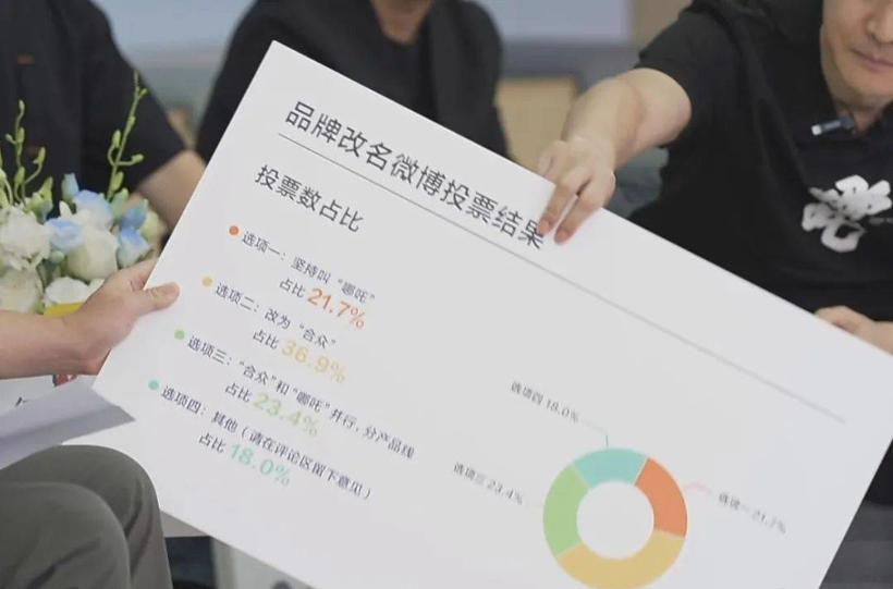 哪吒非常后悔没叫“悟空”