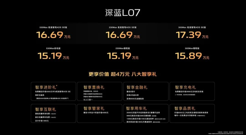 9月40多款新车下饺子，消费者真的不够用了