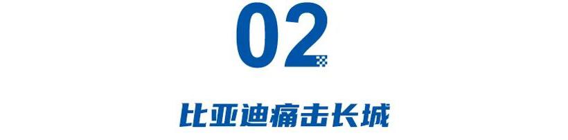 “三国”混战！吉利狙击比亚迪，比亚迪痛击长城，长城口水批乱象