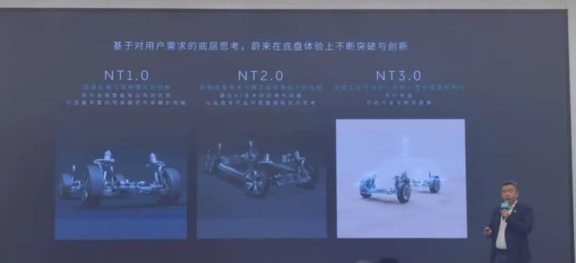 中国军团，拥抱智能底盘国产化春天