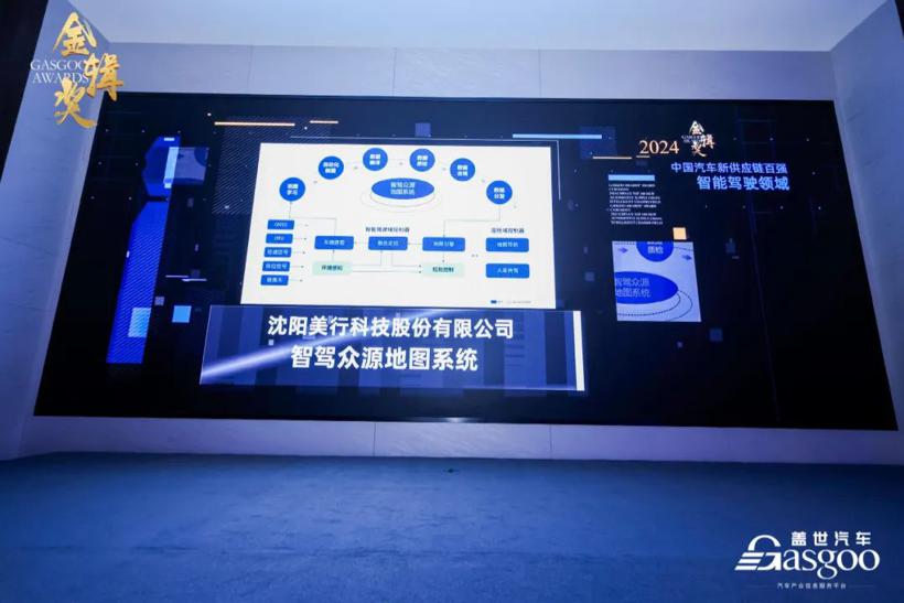 第六届金辑奖 | 美行科技入围“中国汽车新供应链百强”