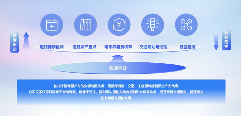 第六届金辑奖 | 美行科技入围“中国汽车新供应链百强”