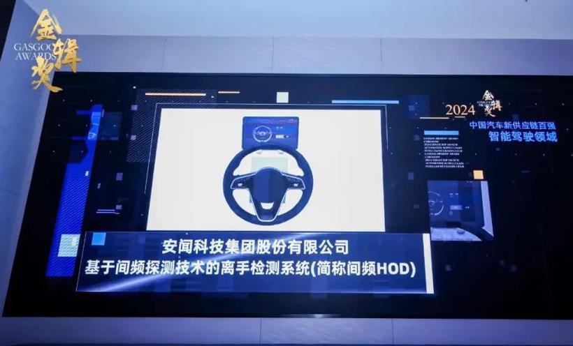 安闻科技荣耀绽放，斩获第六届金辑奖