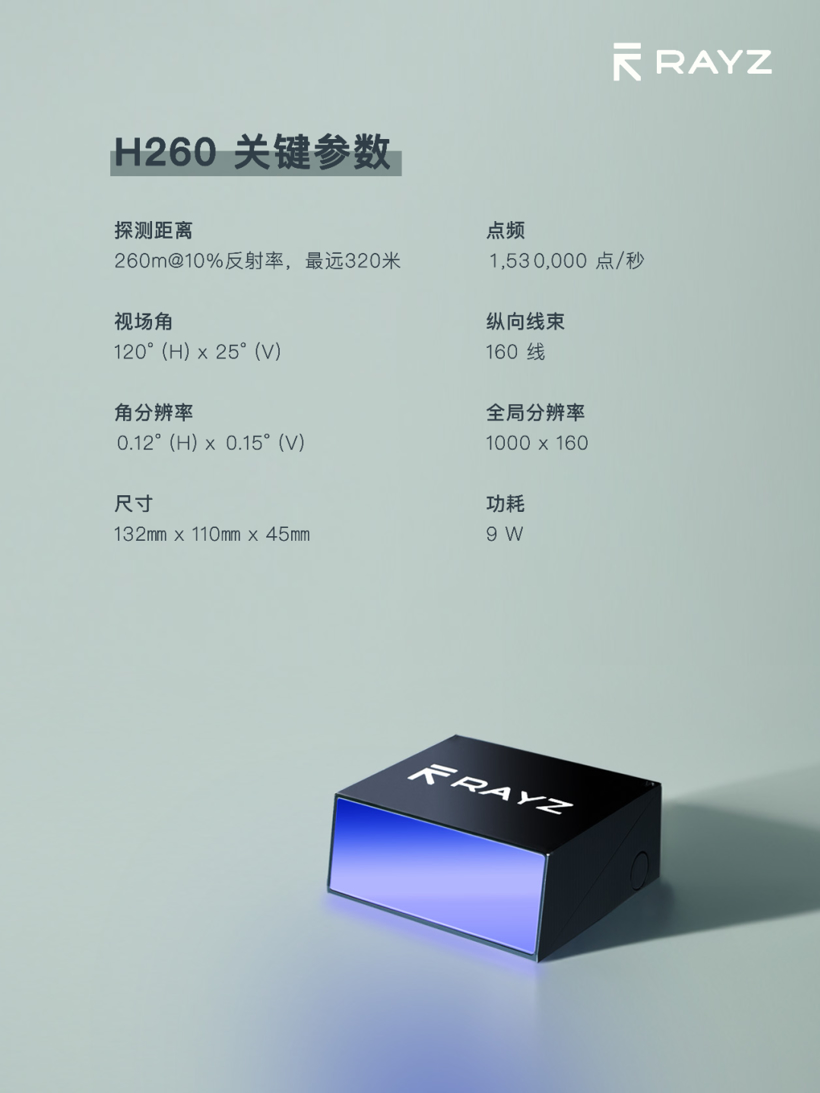 RAYZ睿镞科技荣获金辑奖“最具成长价值奖”，以创新激光雷达技术引领智能驾驶新纪元