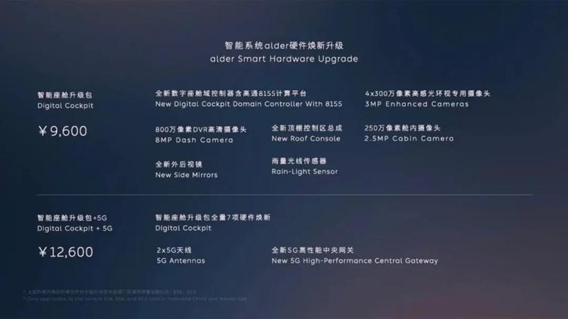5000块众筹换芯成了！小鹏给三年前的老车主搞硬件升级