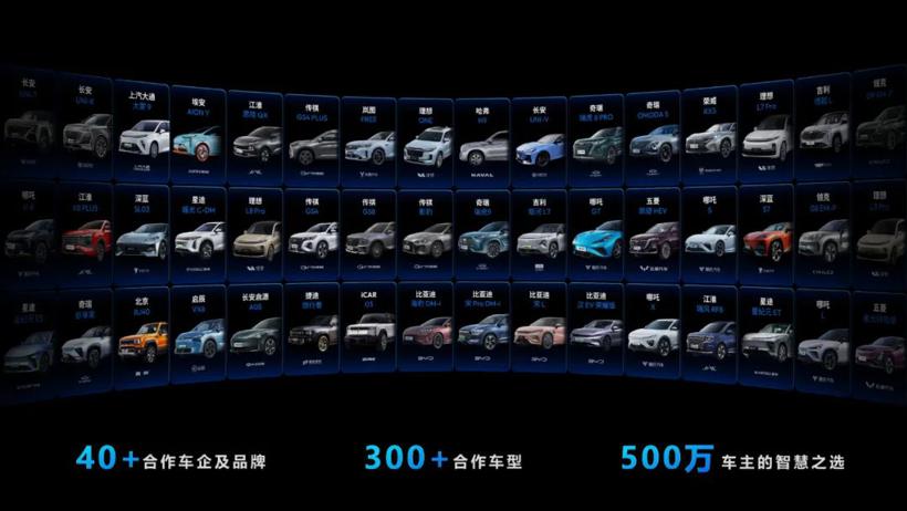 地平线：征程家族出货量突破700万，成功登陆港股 | 2024大事记