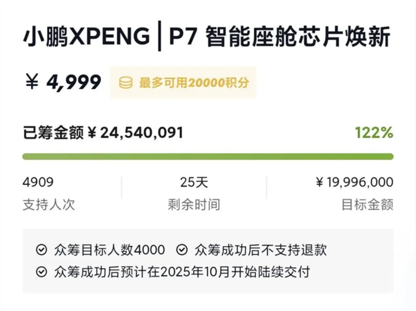 2024 OTA年榜：常用常新，谁真正说到做到？